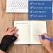 Thumb Splint with Wrist Support Brace | Carpal Tunnel Relief | Thumb Spica Splint for Men & Women - Buy Online on GoSupps.com