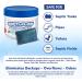 Septic Tank Treatment - Septic Enzyme Pods | 1 Year Supply Fast-Dissolving Live Bacteria & Enzymes | Prevent Backups & Odors | 12 Packets Made in USA - Buy Online on GoSupps.com