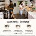 The Honest Kitchen Grain-Free Chicken & Fish Cat Food 4lb - Pack of 1 - Buy Online on GoSupps.com
