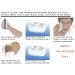 2-Pack Mabua Cleansing and Ingrown Hair Brush - Gentle Exfoliation and Ingrown Hair Treatment - Buy Online on GoSupps.com