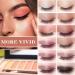 Naked Nude Eyeshadow Palette - 12 Colors, Matte & Shimmer, Long Lasting Waterproof Formula - Buy Online on GoSupps.com