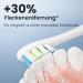 Buy Oclean Professional Clean Brush Heads - 6 Pack | Dupont Bristles & W-Shape Replacement for OCLEAN Electric Toothbrush - Buy Online on GoSupps.com
