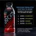 Jocko Fuel Hydrate Electrolyte Drinks - Sports Drink Hydration Amplifier Thirst Quencher - Scientifically Formulated Electrolyte Blend Fruit Punch Flavor 16 Oz (12 Pack) Fruit Punch 16 FL Oz - Buy Online on GoSupps.com