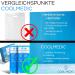 Buy 2x Premium Cooling Pads | XXL Cold Warm Compress 29x12cm | Gel Cooling Pillow for Pain Relief | Ideal for Kids & Adults - Blue - Buy Online on GoSupps.com