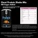 Buy Omnitrition Omni Protein Shake Mix - Unflavored No Sugar Added - 14.6 oz | International Shipping Available - Buy Online on GoSupps.com