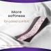 Always Discreet Boutique Incontinence & Postpartum Pads for Women - Size 6, 40 Count - Buy Online on GoSupps.com