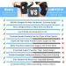 Moxita Adjustable Knee Brace with Side Stabilizers & Patella Gel Pads for Meniscus Tear, ACL Injury Recovery - Medium - Buy Online on GoSupps.com