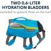 Luffwear Drinking Bag for Dogs - Adjustable 2x600ml Water Bottles - Small Breed Blue Dusk Size S - Perfect for Travel - Buy Online on GoSupps.com