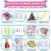 YITOHOP 15000+ Colorful Rubber Loom Bands - Mega Refill Kit for Jewelry Making | DIY Craft Kit for Girls with Clips, Hooks, and Tools - Buy Online on GoSupps.com