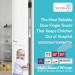 Handisure Award Winning Automatic Child Door Finger Guards Door Locks & Window Guards Hinge & Lock Side Safety Baby Door Stopper Easy to Install (White Teal 1 Count(Pack of 1)) 1 Count (Pack of 1) White Teal - Buy Online on GoSupps.com