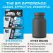 BPI A-HD EliteSolid - 30 Servings | Premium Muscle Growth & Fat Loss - Buy Online on GoSupps.com