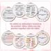 Embroidery Stitch Practice Kit - 4 Sets Beginners Starter Kit with 30 Stitches, Cloth, Hoop - Buy Online on GoSupps.com