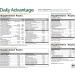 Dr. Williams Daily Advantage Multinutrient Supplement - 60 Packets for Complete Wellness - Buy Online on GoSupps.com