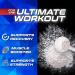 Micronized Creatine Monohydrate Powder - Unflavored 5000mg - Keto Friendly Amino Acid Supplement for Muscle Building - 60 Servings - Buy Online on GoSupps.com