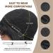 SOKU Black Wavy Wig with Bangs - 20 Inches Synthetic Heat Friendly Curly Wig for Women - Natural Looking Medium Length Hair for Daily Wear and Parties - Buy Online on GoSupps.com