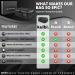 Kulbi Blackbox Smell Proof Stash Box - Triple Layers, Waterproof, Heavy Duty Lock - Includes 2 Bags - Buy Online on GoSupps.com
