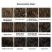 REECHO 20 Curly Wave Clips in Synthetic Hair Extensions 20 Inch - Black Brown - 1-Pack (5 Clips, 4.5 Oz - Buy Online on GoSupps.com