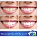 Fast & Painless 28 White Strips Teeth Whitening Kit - Home Bleaching for Bright Smiles - Buy Online on GoSupps.com