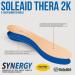 SoleAid Thera2K 2-Layer Diabetic Insoles - Light Weight Soft Support for Size XXL Men 13-14 - Buy Online on GoSupps.com