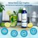 Ultra Lyte Keto Electrolytes - Vegan Mineral Drops for Hydration & Muscle Cramps | 96 Portions | Zero Calories - Buy Online on GoSupps.com