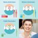 TePe Angle Interdental Brushes Green (ISO Size 5 0.8 mm) - Effective Cleaning for Hard-to-Reach Areas | 1 x 6 Pack - Buy Online on GoSupps.com