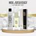ALYSSA ASHLEY Musk Perfume for Women and Lotion Gift Set - Buy Online on GoSupps.com