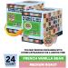 Double Donut Decaf French Vanilla Coffee Pods - 24 Count Medium Roast Single Serve Flavored Pods for Keurig - Decaf Vanilla K Cup Brewers - Pack of 1 - Buy Online on GoSupps.com