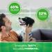 GREENIES Original Large Dog Dental Treats | Natural & Effective Dental Care for 50-100 lb Dogs - Buy Online on GoSupps.com