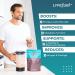 LyfeFuel Meal Replacement Shakes - All-in-One Plant-Based Nutrition Shake & Smoothie Powder - Organic Greens and Superfoods  Complete Vegan Protein  & 50+ Whole Food Nutrients (Chocolate  24 Servings) Dairy-Free  Keto  Low - Buy Online on GoSupps.com