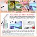 Saviland 15ML 4-in-1 UV Nail Glue Gel for Professional Fake Nails - Curing Required - Buy Online on GoSupps.com