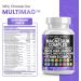 High Potency Magnesium Complex 2285mg with Zinc, Copper, Manganese & Vitamin C - 90 Count | Made in USA - Buy Online on GoSupps.com