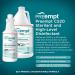 PREempt CS20 Sterilant and High-Level Disinfectant for Reusable Spa Salon and Nail Tools and Implements (1 Liter) 1 l (Pack of 1) - Buy Online on GoSupps.com