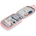 86Neurons Diabetes Bag - Insulated Travel Case for Insulin Supplies - Pink - Buy Online on GoSupps.com