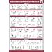 Palace Learning 3-Pack - Resistance Tapes & Bodyweight Exercises Poster Set | 18x24 Laminated Training Tables for Home Workouts - Buy Online on GoSupps.com