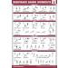 17 Pack Exercise Poster Set - Laminated Workout Posters for Dumbbell Yoga Resistance Training & More (45.7 x 61 cm) - Ideal for Fitness Enthusiasts - Buy Online on GoSupps.com