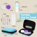Portable Contact Lens Travel Bag | Case & Tweezers | Solution Bottle | Daily Outdoor Use | Multicolor - Blue - Buy Online on GoSupps.com