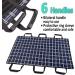 Bed Positioning Pad with 6 Handles Multipurpose Positioning Bed Pad for Body Turning Sliding Moving-Transfer Blanket Reusable & Washable Patient Lifting Device - Buy Online on GoSupps.com