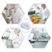 100 Pcs Disposable Hair Net Bouffant Cap for Food Service & DIY - USA Ship - Unisex Scrub Cap - Buy Online on GoSupps.com