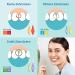 Tepe Interdental Brushes Extra Soft Green (ISO Size 5 0.8 mm) - Gentle & Effective Cleaning for Interdental Spaces - 2 Pack | International Shipping Available - Buy Online on GoSupps.com