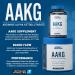 Applied Nutrition AAKG 3200mg 120 caps EAN 5056555205600 - Buy Online on GoSupps.com