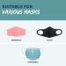 Lift Livin Pack of 10 Turtle Cage Silicone Face Mask Brackets - Spacer Cups for Better Breathing, Adults & Kids, Compatible with Disposable & Cloth Masks - Buy Online on GoSupps.com
