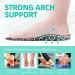 NICE CARE Arch Support Insoles for Men | Orthotic Plantar Fasciitis Inserts | Flat Feet Pain Relief | Ultra-Light Athletic Shoe Cushioning | Black, Size 12-13 - Buy Online on GoSupps.com