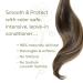 Naturtint CC Cream Leave-In Conditioner for Color-Treated Hair - Nourishing & Smoothing Formula with Long-Lasting Color Protection - Buy Online on GoSupps.com