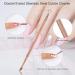 Stainless Steel Cuticle Pusher Set - Double Ended Nail Gel Polish Remover & Triangle Peeler Scraper - Manicure Tools for Fingernails and Toenails - 3 Pieces (Rose Gold) - Buy Online on GoSupps.com