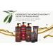 Argan Magic Hydrating Body Lotion with Argan Oil & Shea Butter - Nourishing Non-Greasy Formula for Dry Skin (32 oz) - Paraben Free & Unscented - Buy Online on GoSupps.com