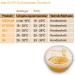 Buy Sugar Paste 28+ 400g - Powerful Hair Removal Sugaring Paste for Smooth Skin | International Shipping Available - Buy Online on GoSupps.com