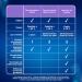 Clearblue Digital Ovulation Test - 10 Units (4 Days of Detection) | Accurate Fertility Tracking - Buy Online on GoSupps.com