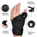 Thumb Splint with Wrist Support Brace | Carpal Tunnel Relief | Thumb Spica Splint for Men & Women - Buy Online on GoSupps.com