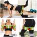 Ladybug & Flowers Yoga Workout Bands - Comfort Leg & Booty Resistance Straps for Physical Therapy | International Shipping Available - Buy Online on GoSupps.com