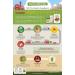 Beyond Fresh Probiotic Booster | 12 Strains, 20 Billion CFU, Natural Flavor | 2.96 oz - Buy Online on GoSupps.com